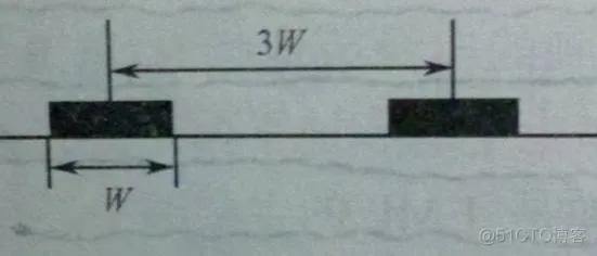 PCB设计之3W原则_差分_02
